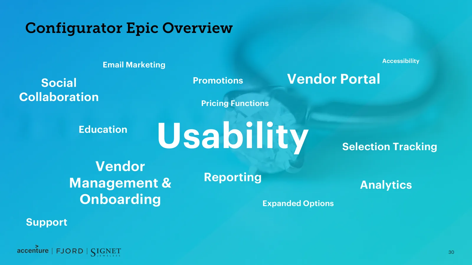 Configurator Epic Overview slide: a word cloud of epic themes in white over a blurred close-up of a diamond ring on blue. "Usability" is largest at center, surrounded by Vendor Portal, Social Collaboration, Vendor Management & Onboarding, Education, Reporting, Analytics, Selection Tracking, Promotions, Pricing Functions, Email Marketing, Expanded Options, Accessibility and Support.