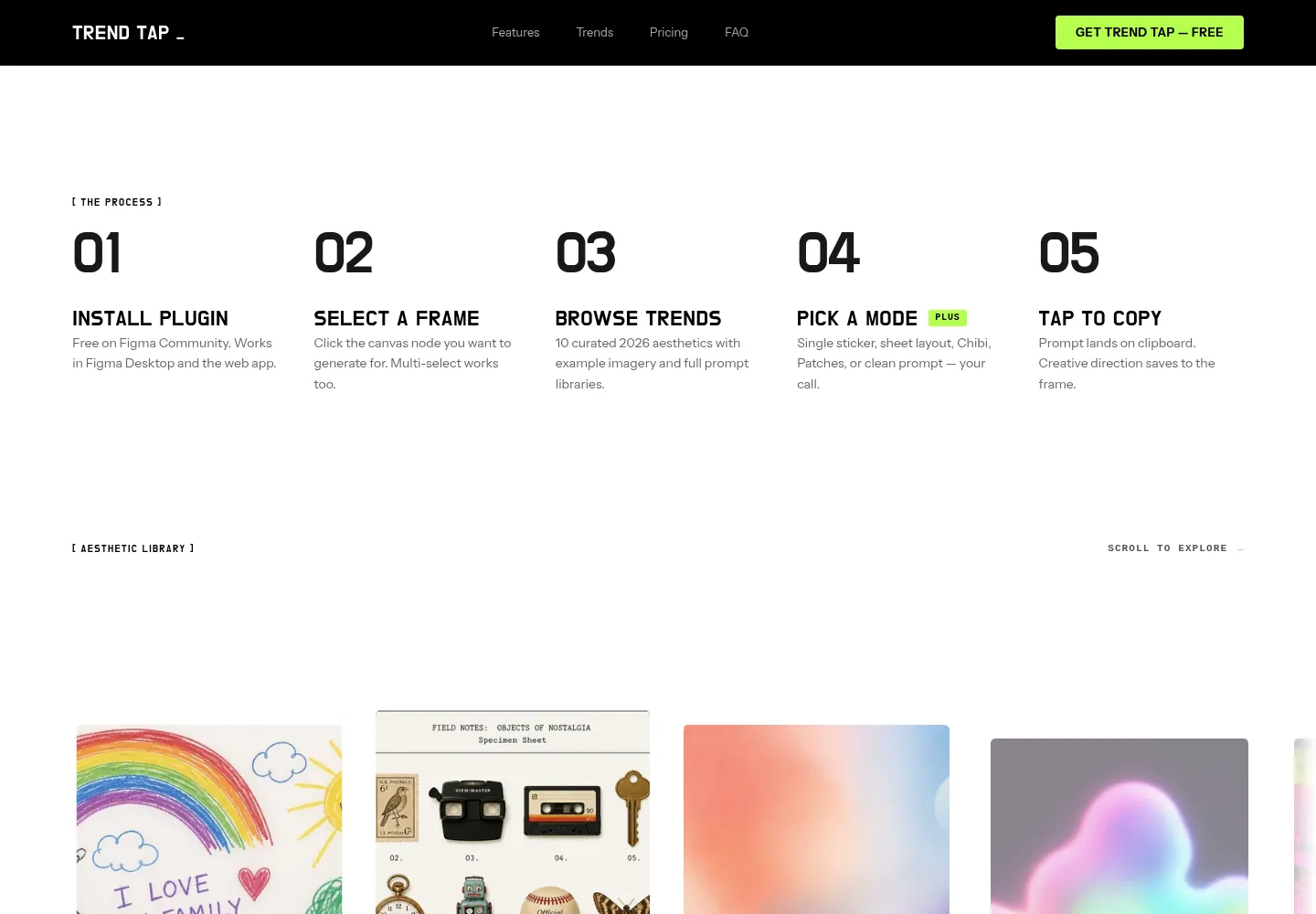 Trend Tap site section "The Process": 01 Install Plugin, 02 Select a Frame, 03 Browse Trends, 04 Pick a Mode (Plus), 05 Tap to Copy.